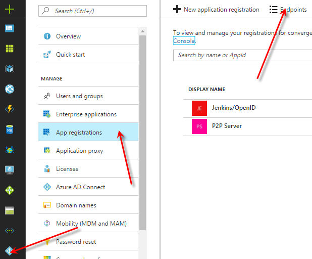 Locate the endpoint URLs in Azure AD configuration portal