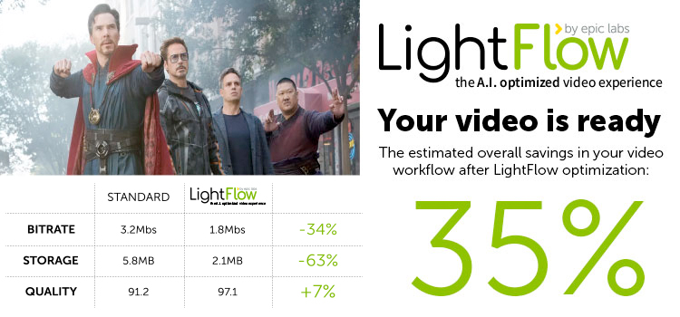 LightFlow broadens user-context scope to further improve efficiencies